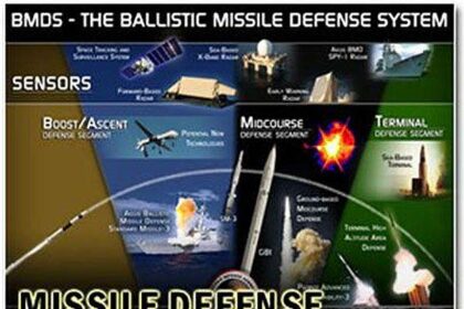 L3Harris Expands Satellite Facility in Indiana, Boosting US Defense
