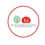 AP Recruitment 2025: Apply for 2000+ Placement Opportunities