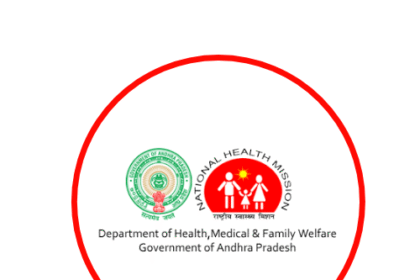 AP Recruitment 2025: Apply for 2000+ Placement Opportunities