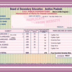 AP SSC 10th Class Short Marks Memos Available on bse.ap.gov.in