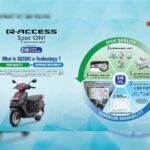 Checking Lead for Sustainable Electric Mobility: Suzuki Breaks Ground with Revolutionary e-Technology
