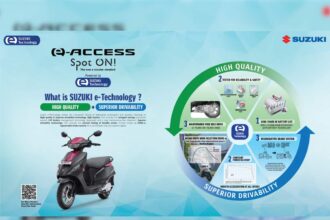 Checking Lead for Sustainable Electric Mobility: Suzuki Breaks Ground with Revolutionary e-Technology