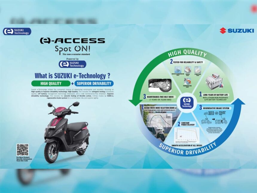 Checking Lead for Sustainable Electric Mobility: Suzuki Breaks Ground with Revolutionary e-Technology