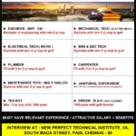 Gulfwalkin Announces Job Vacancies in Saudi Arabia for 2023