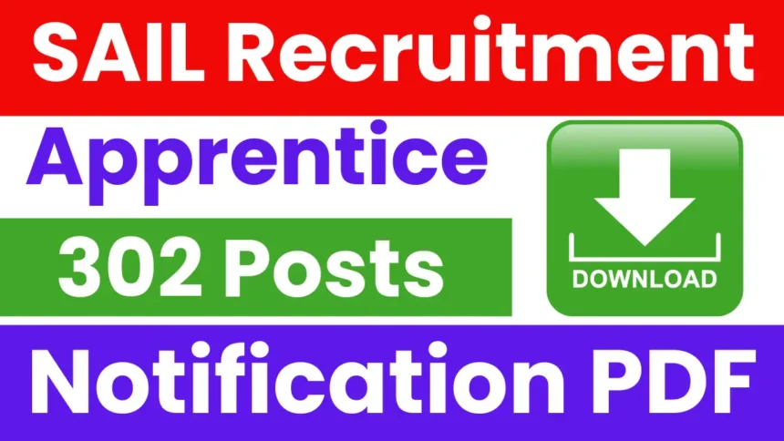 Haryana Jobs Released for 302 Apprentice Positions 2025: Let's Apply Now