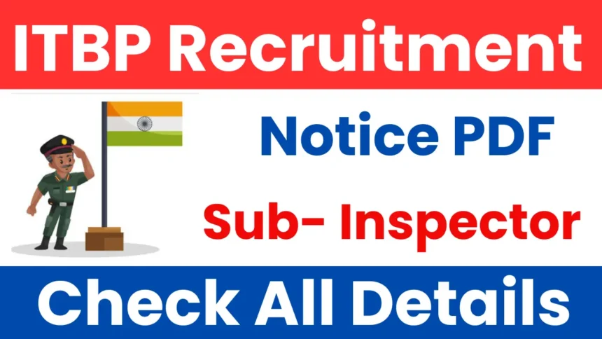 ITBP SI (Hindi Translator) Recruitment 2024: Vacancy Increase, Official Notice Out - Haryana Jobs