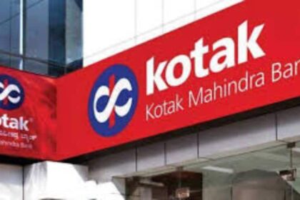 Kotak Mahindra Bank Reports 7.5% Decline in Q4 FY25 Net Profit, NII Grows 9%
