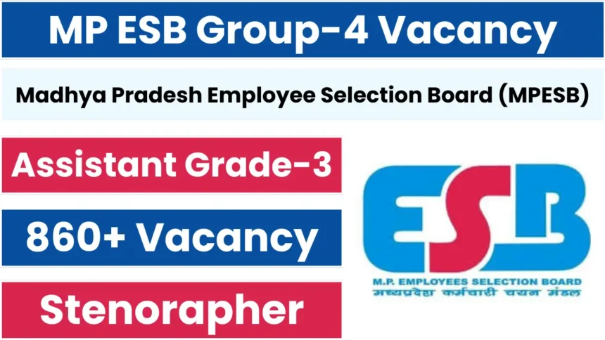 MPESB Group-4 Recruitment 2025: Objection Link Activated, Check Now - Haryana Jobs