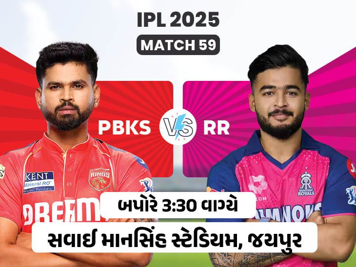 आज RR Vs PBKS वच्चे पहेली मेच रमाशे; जयपुरमा राजस्थान सामे पंजाबे फकत एकज मेच जीती, सिझनमा बीजी वखत एकबीजा सामे टकराशे