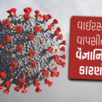 કોરોનાવાઇરસ : શું વાઈરસ ક્યારેય મરતો નથી? બે વર્ષ પછી અચાનક કેસ વધવા પાછળ શું છે?