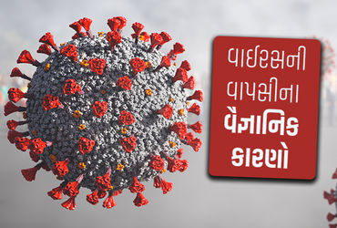 કોરોનાવાઇરસ : શું વાઈરસ ક્યારેય મરતો નથી? બે વર્ષ પછી અચાનક કેસ વધવા પાછળ શું છે?
