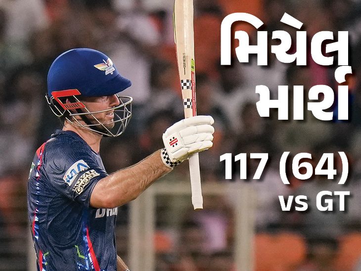 ગલોર કરનાર આઇપીએલ સિઝન: 9 બેન્ડસ્મેનોએ 500 વત્તા રનની નોંધ કરાવી, મિચેલ-શોને બનાવ્યો વિશેષ રેકોર્ડ, રાશિદની 25 રનની ઓવર સાથે ક્ષણો અને રેકોર્ડ્સ.