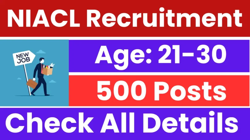 NIACL Apprentice Recruitment 2025 Starting; Apply Now and Check State Wise Vacancies - Haryana Jobs
